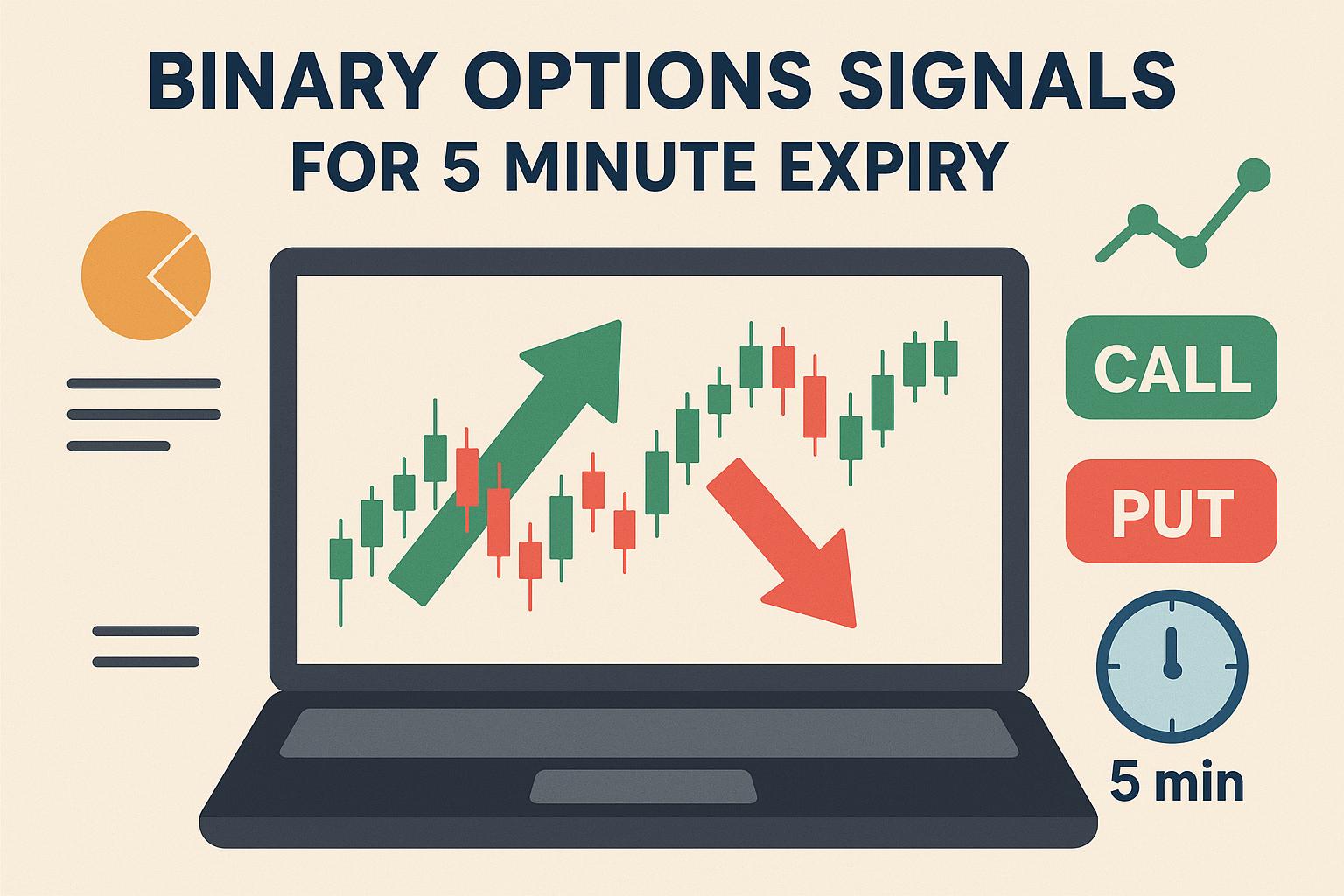 binary options signals for five minute expiry